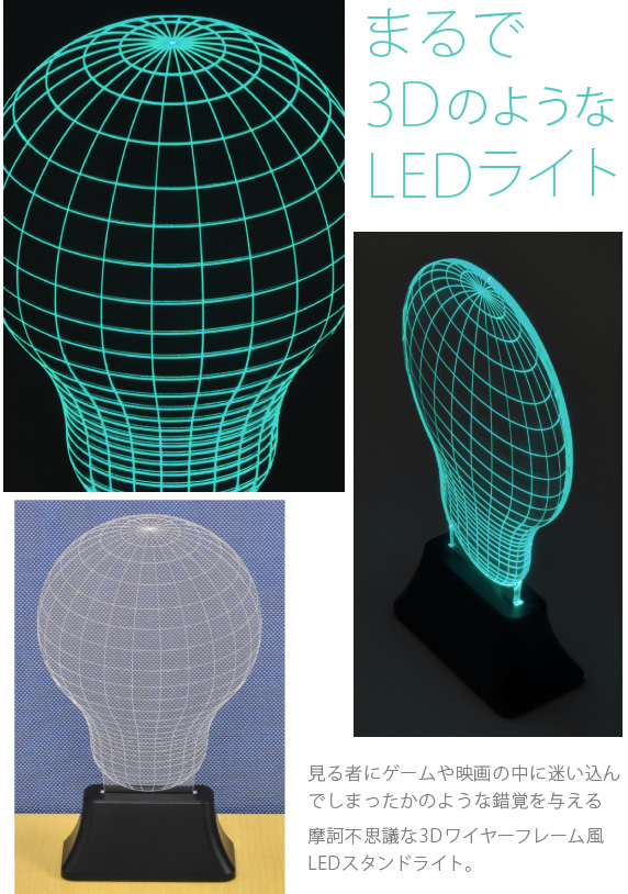 まるで3DのようなLEDライト トリック 3Dワイヤーフレーム LEDライト USB