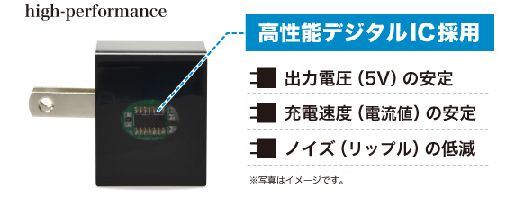 USB充電器 cubeタイプ112