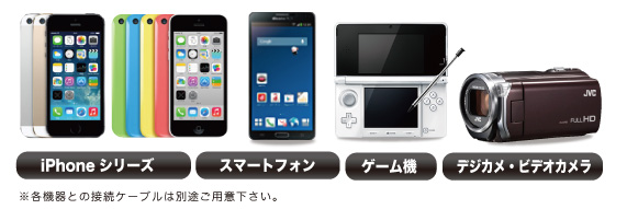 USB充電器 cubeタイプ112
