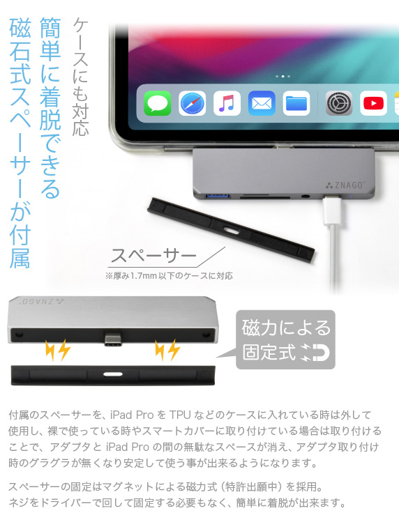 ZNAGO i 一体型 USB Type-C マルチ アダプタ